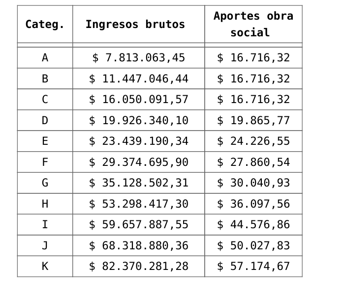 Captura De Pantalla 2025 03 18 165633