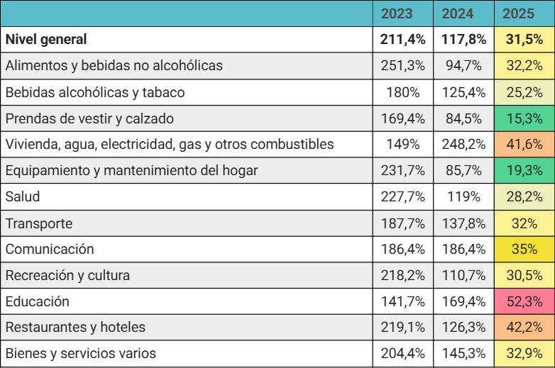 captura de pantalla 2026 01 16 114509