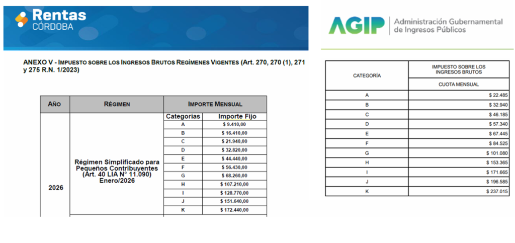monotributo unificado 02