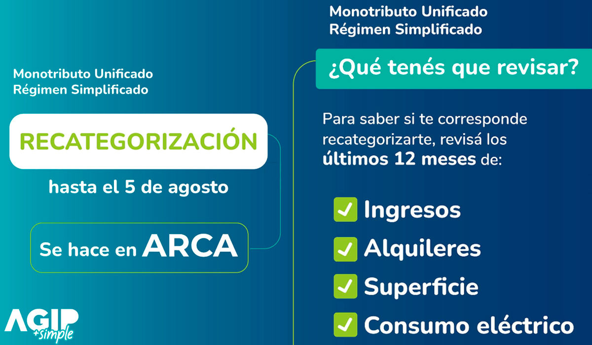 monotributo unificado